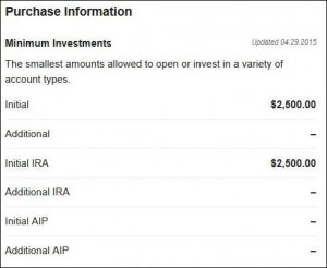 mutual fund fees